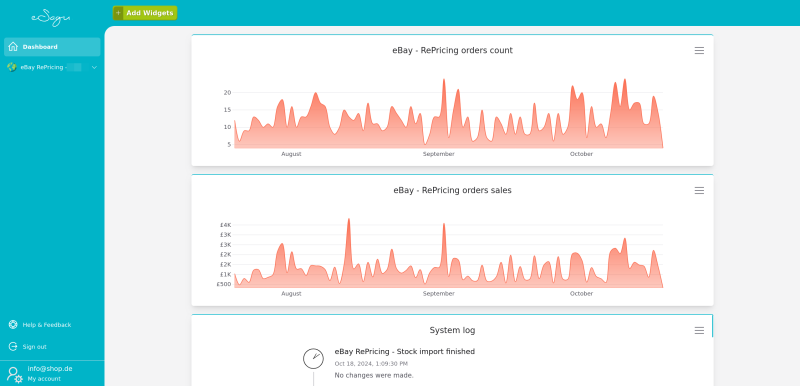 eSagu - Repricer for ebay - Dashboard with configurable widgets, market overview, BuyBox insights, and eBay RePricing statistics