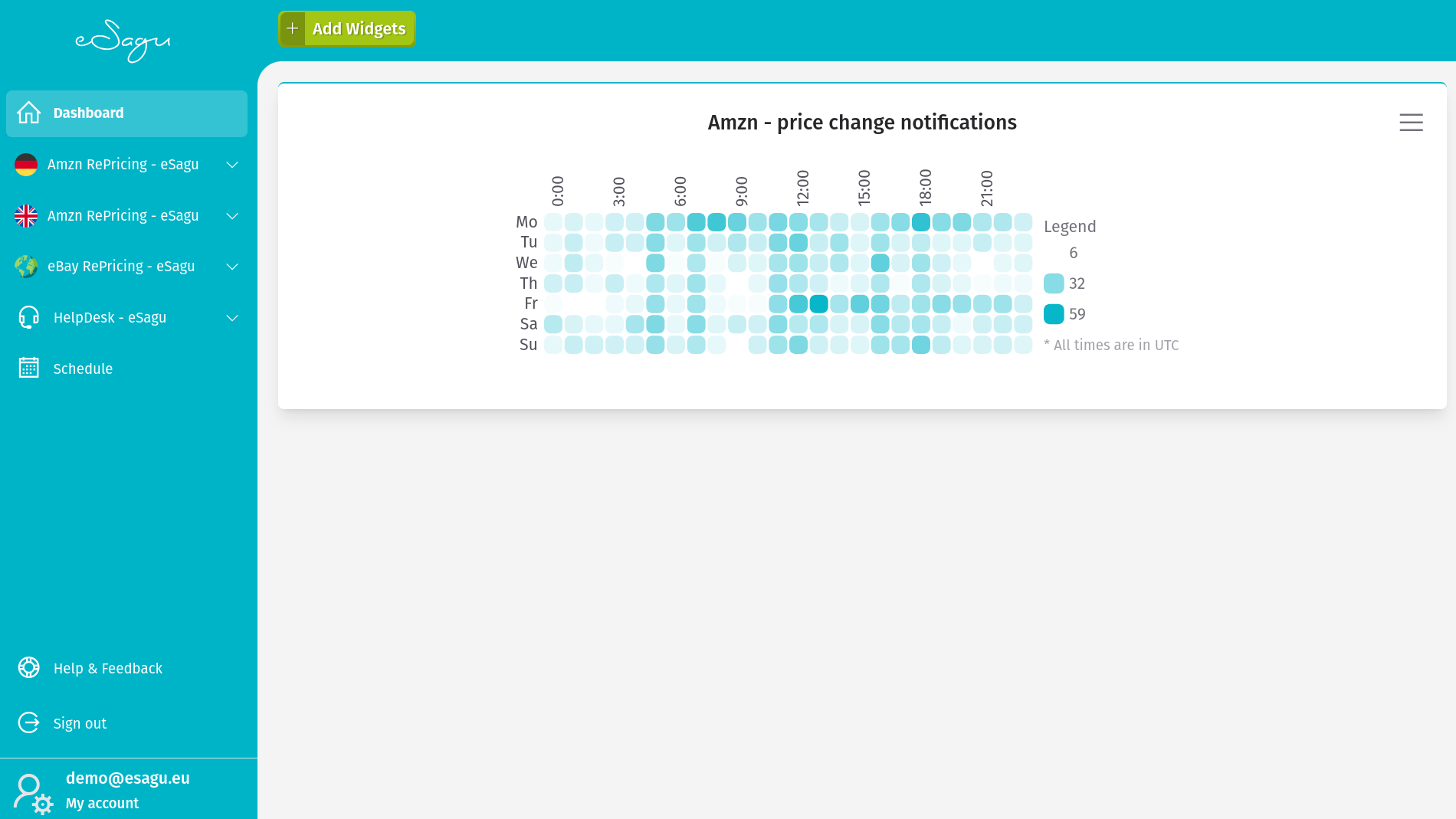 Widgets - Price Changes