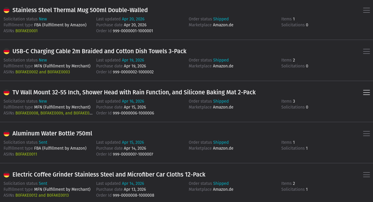 Order Overview