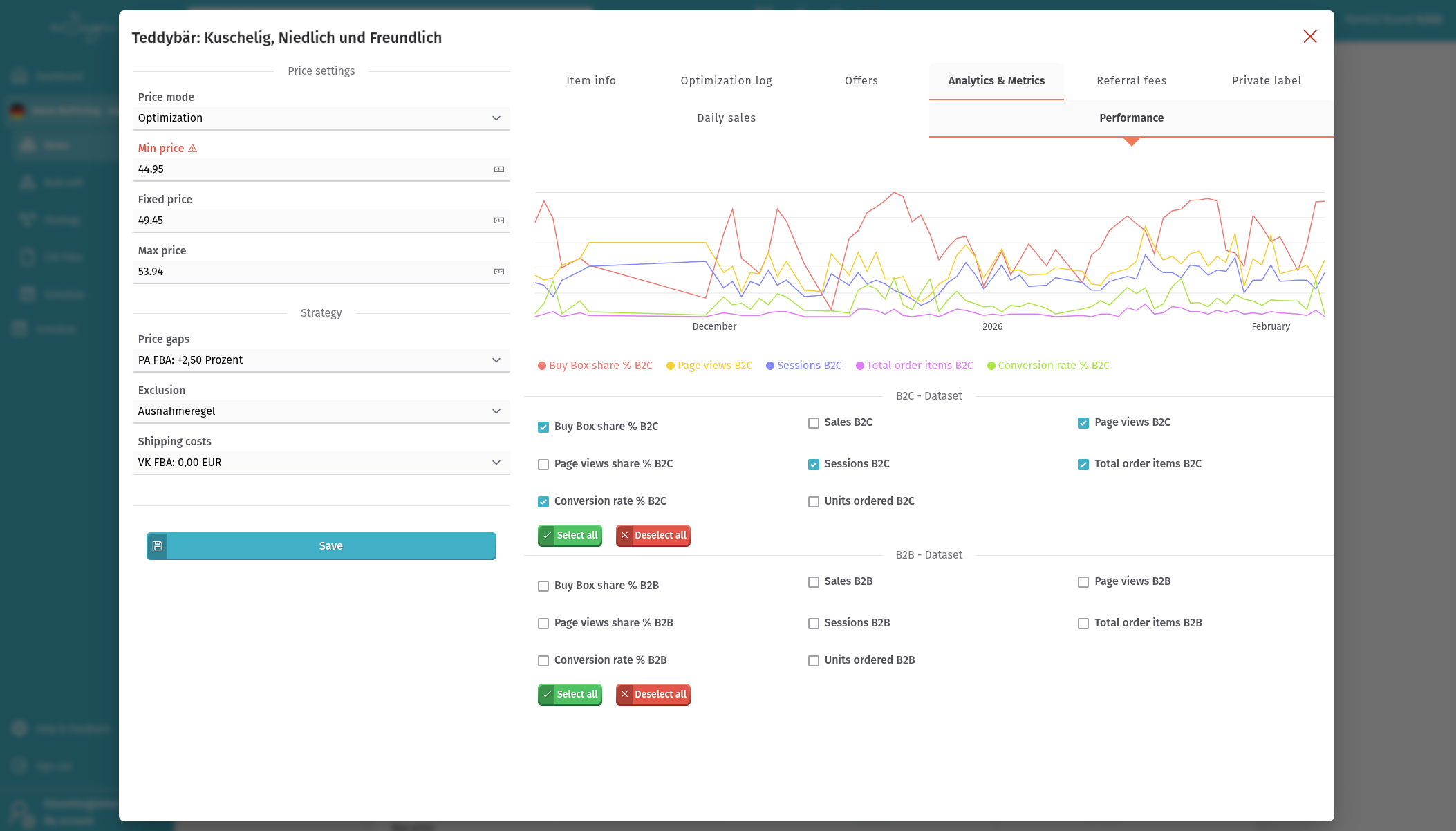 Item info - Analytics Metrics -Performance